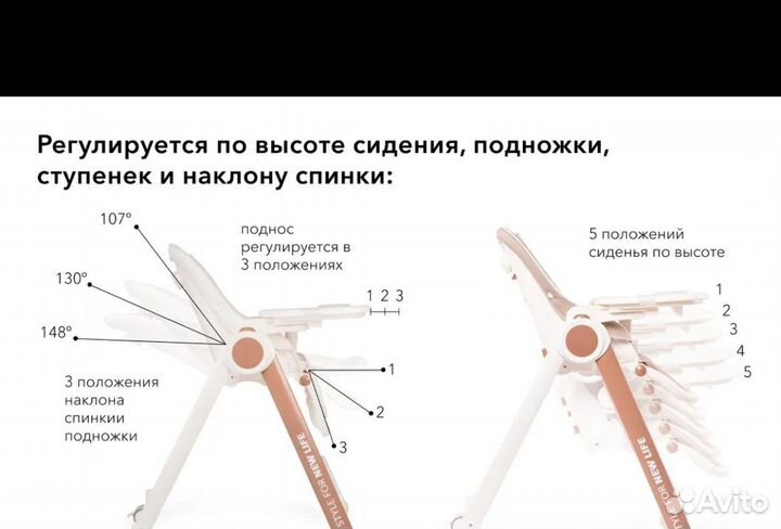 Стульчики для кормления для двойни