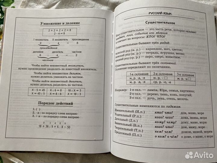 Дневники школьные для девочки новые