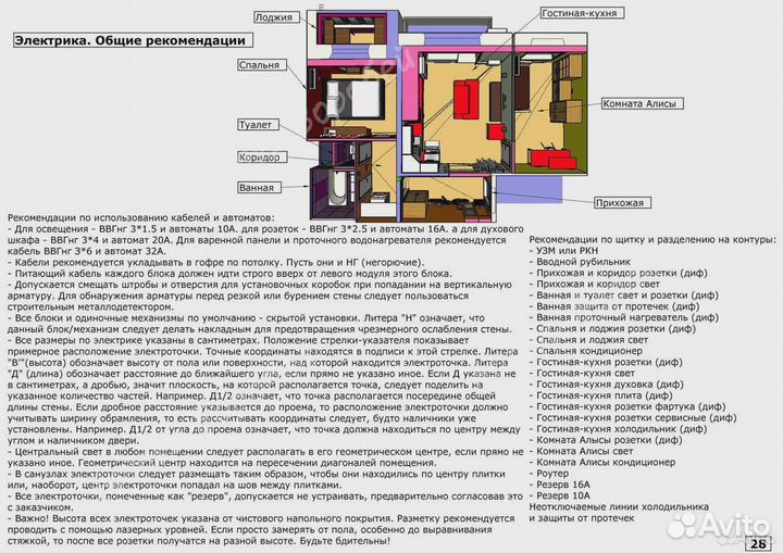 Проектирование. Дизайн. Моделирование