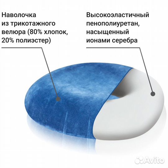 Подушка ортопедическая trelax Medica П06, синяя