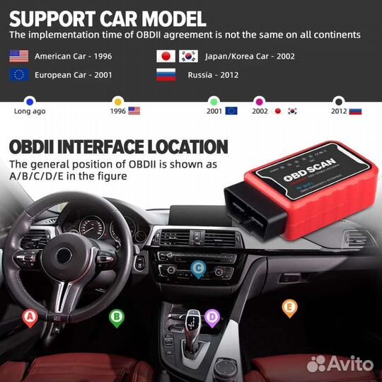 WiFi OBD2 сканеры для диагностики.iPhone и Android