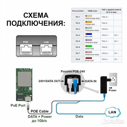 Встраиваемый роутер VT-street-X12 с бп 24 В