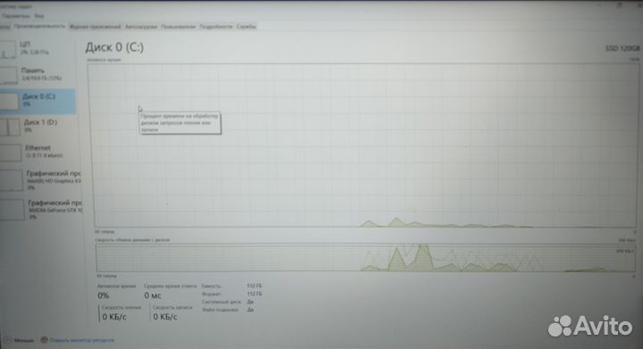 Мощный acer i5 7gen/GTX1050-2gb/SSD256gb/20gb