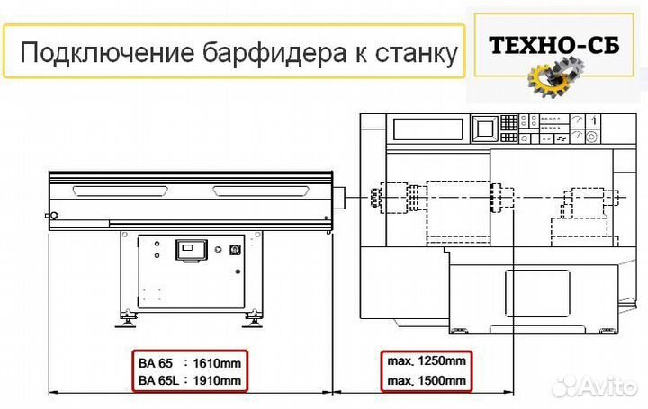 Барфидер для токарного станка с чпу