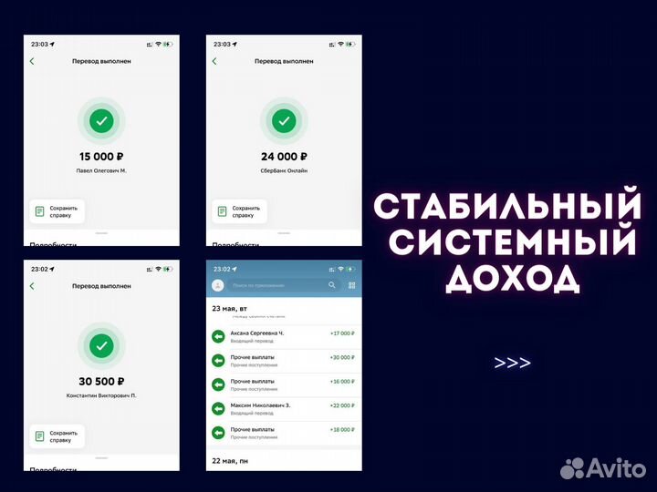 Готовый бизнес с нуля на Авито. От 90 т.р./месяц
