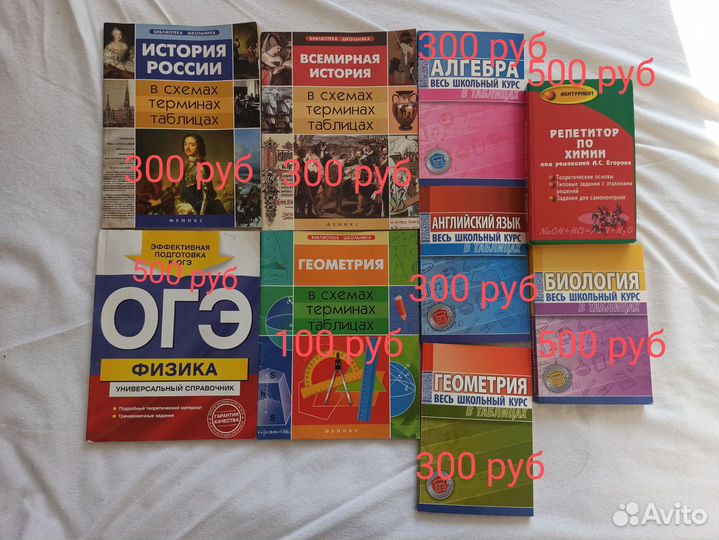 Учебные пособия для подготовки к ЕГЭ/ОГЭ