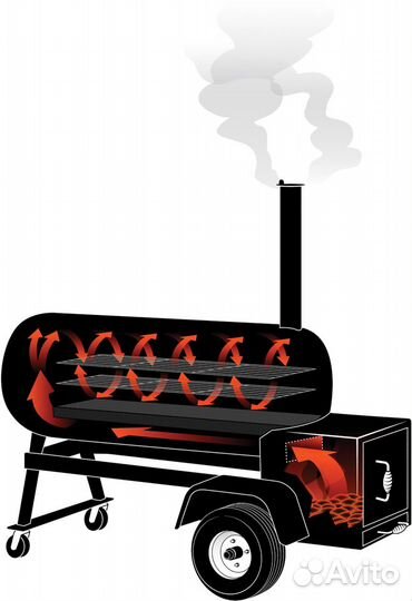 Смокер-коптильня Start Grill