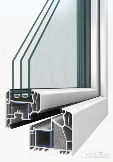 Производство пластиковых окон