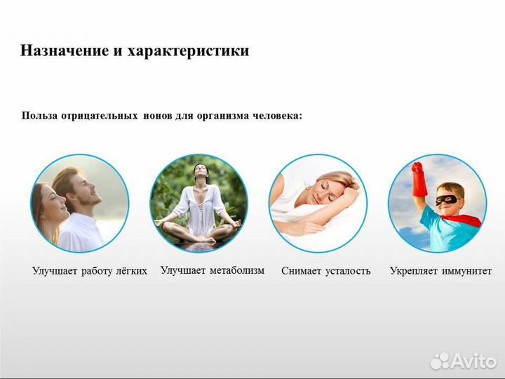 Ионизатор/очиститель воздуха подарок автолюбителю