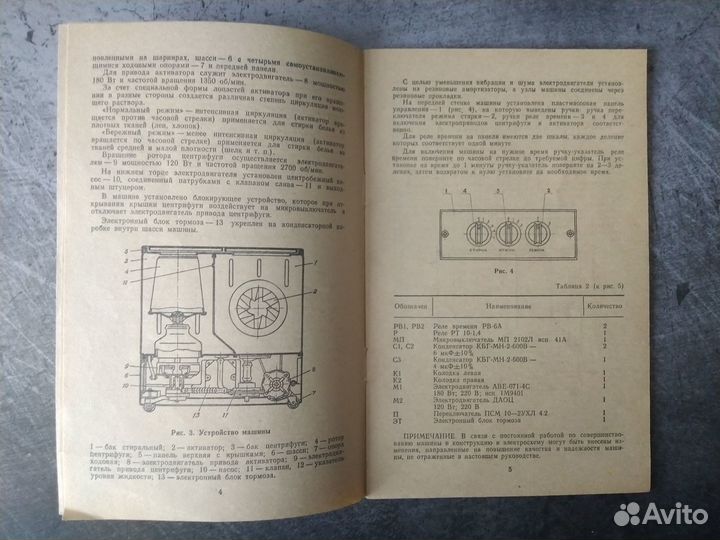 Инструкция Стиральная машина сибирь-6эт типа смп-2