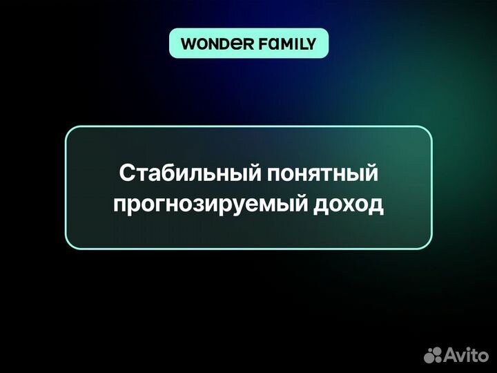 Купить бизнес на Amazon со стабильный доходом