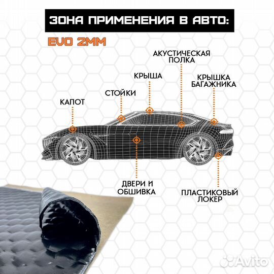 Виброизоляция Шумология Evo 2.0