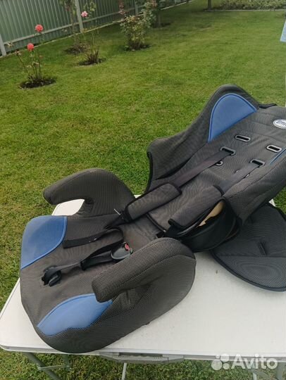 Детское автокресло 9 до 36 кг