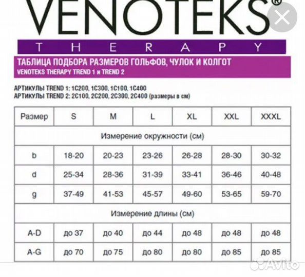 Компрессионные чулки 2 класс venoteks
