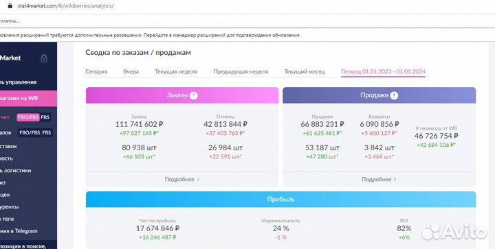 Готовый бизнес под ключ на маркетплейсе гарантия