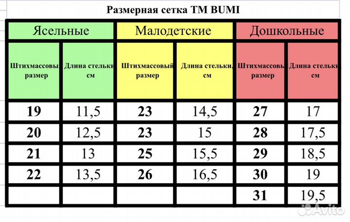 Сандалии bumi