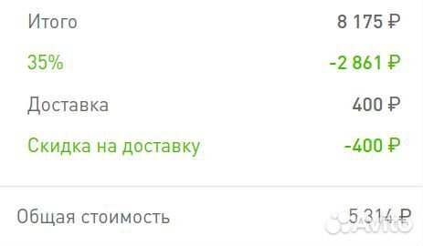 Royal Canin промокод 35 процентов скидка
