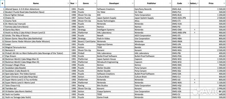 Игры для Game Boy / Game Boy Color