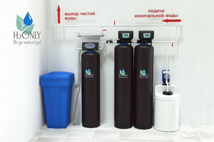 Умягчение воды в доме/Фильтрация воды в доме