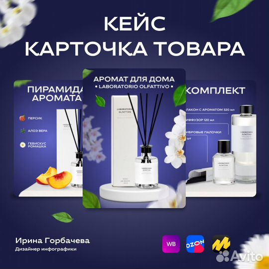 Графический дизайнер