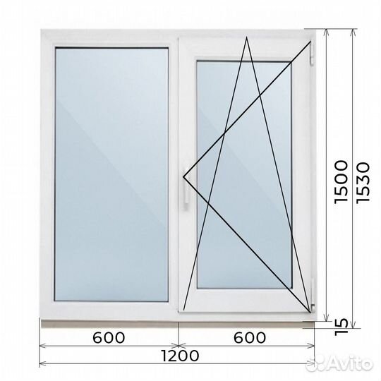 Пластиковое окно