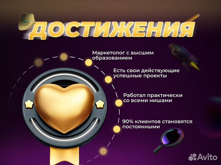 Авитолог - Продвижение на Авито - Консультация