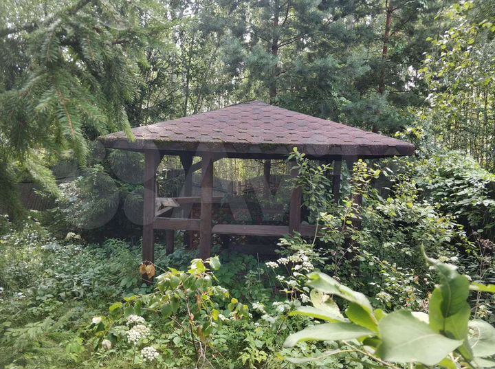 Участок 10 сот. (СНТ, ДНП)