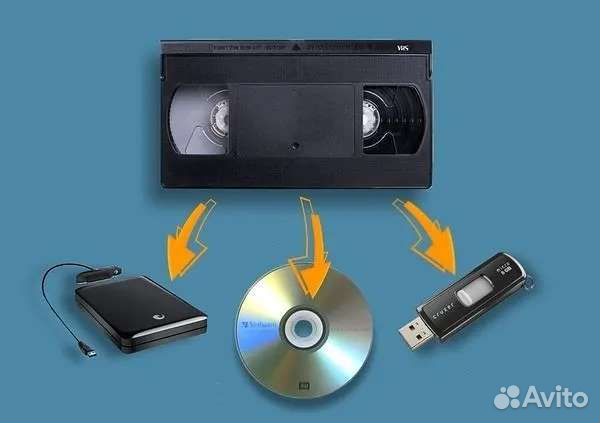 Оцифровка видеокассет VHS