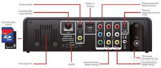 Медиаплеер Iconbit hdr12l