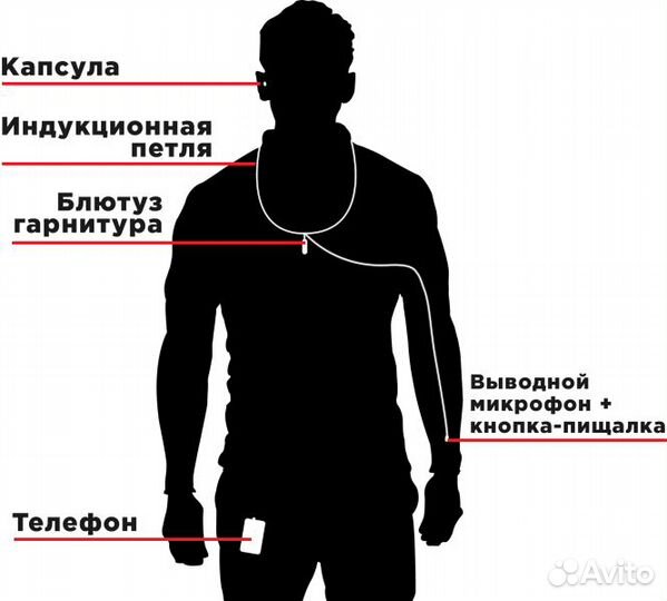 Микронаушник с микрофоном