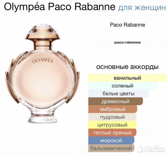 Духи essens 150 - Olympéa Paco Rabanne 50 ml