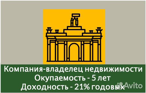 Бизнес в сфере недвижимости с высокой доходностью