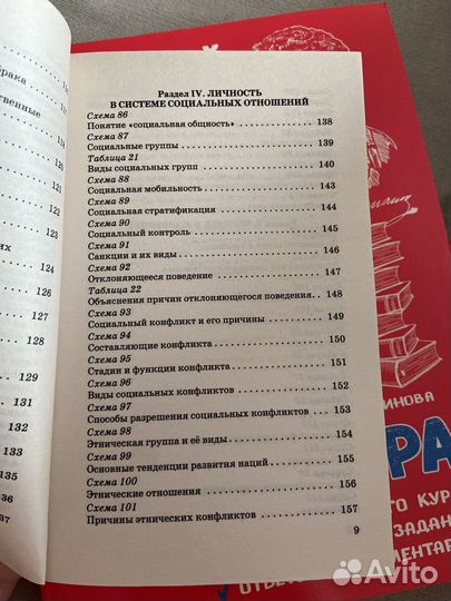 Обществознание 10-11 класс схемы