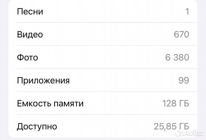 iPhone 15, 128 ГБ