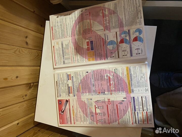 Палитра для красителя chi