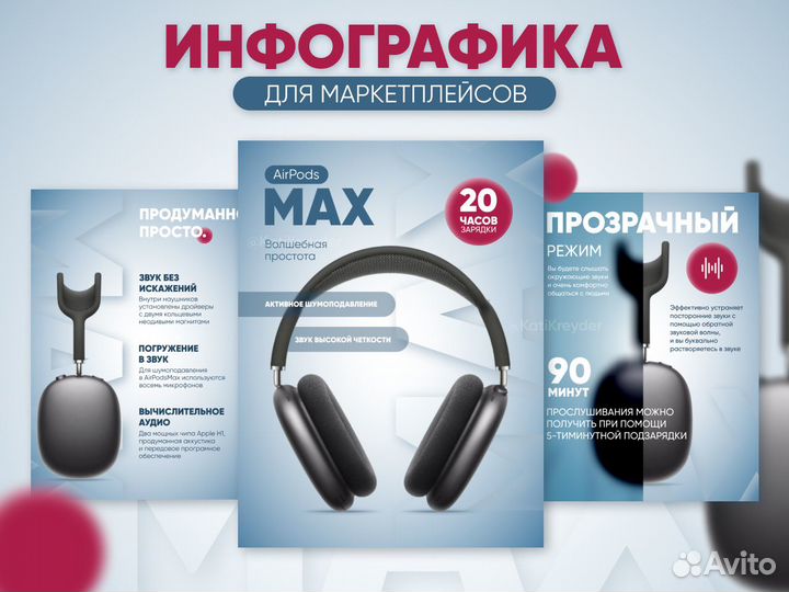 Инфографика для маркетплейсов