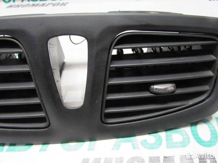 Накладка декоративная для Renault Fluence 2010