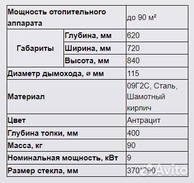 Печи-камины Бранденбург