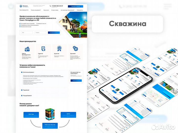 Уникальные сайты, Умный Яндекс.Директ
