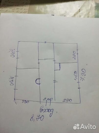 Строительные материалы