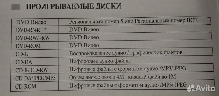 Плейер DVD с Мульт,Фильмами СССР