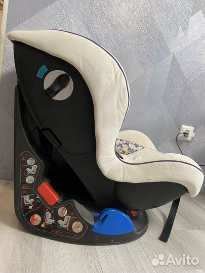 Автокресло от 0 до 18