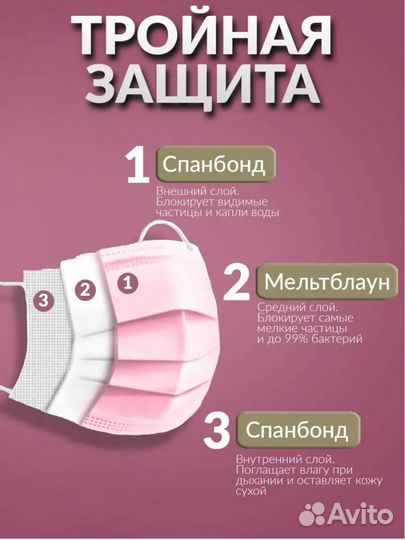 Маска одноразовая медицинская