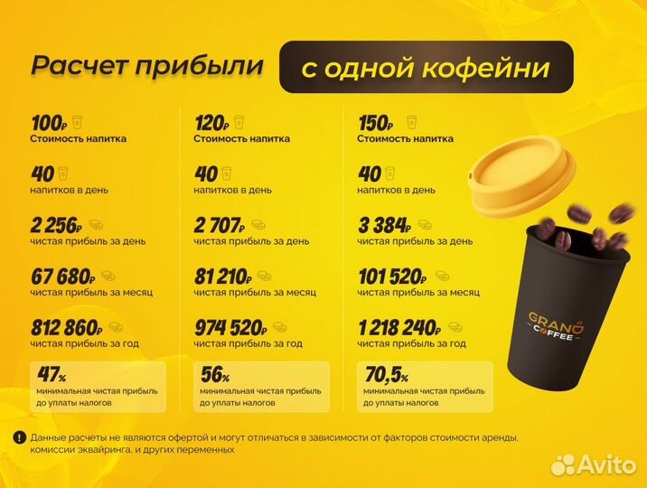 Кофейный мини-бар grand coffee plus, Jetinno JL24