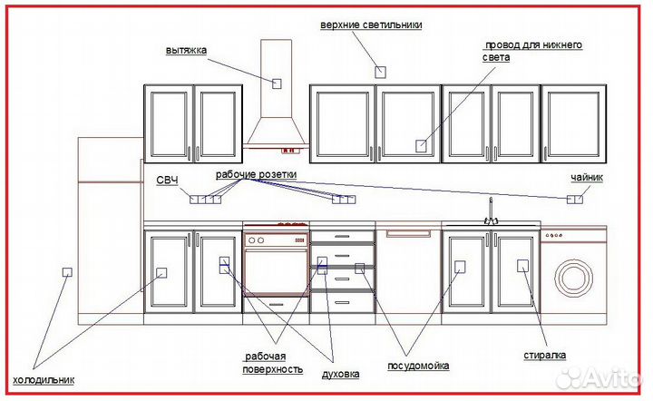 Электрик(Частный мастер) Услуги электрика