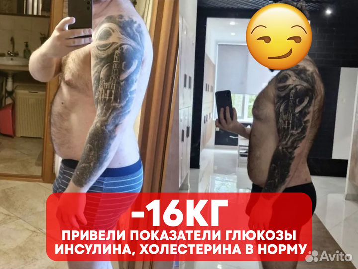 Диетолог Нутрициолог Похудение Правильное питание