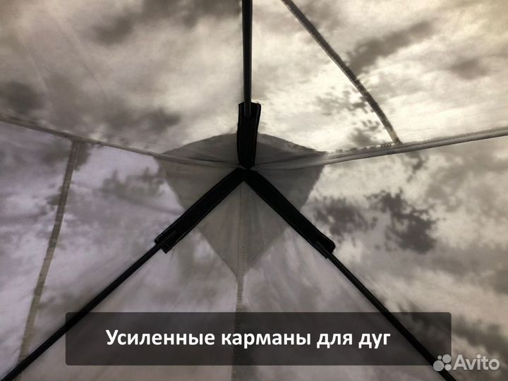 Палатка куб зимняя утеплённая 240 х 240 см