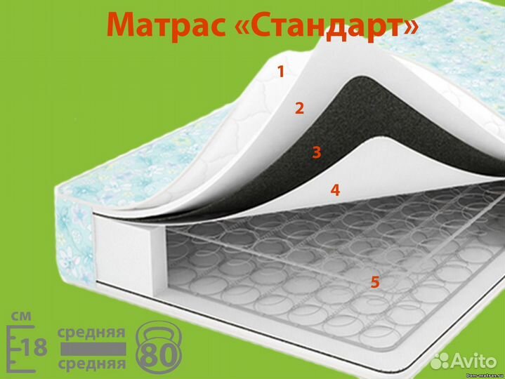 Кровать