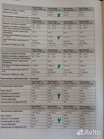 Электрический котел proterm
