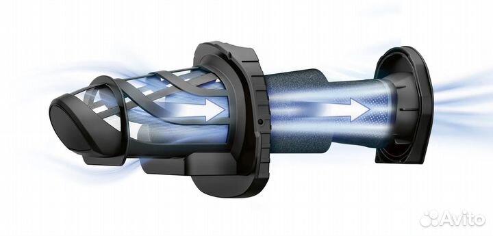 Пылесос ручной Bosch BHN14N белый